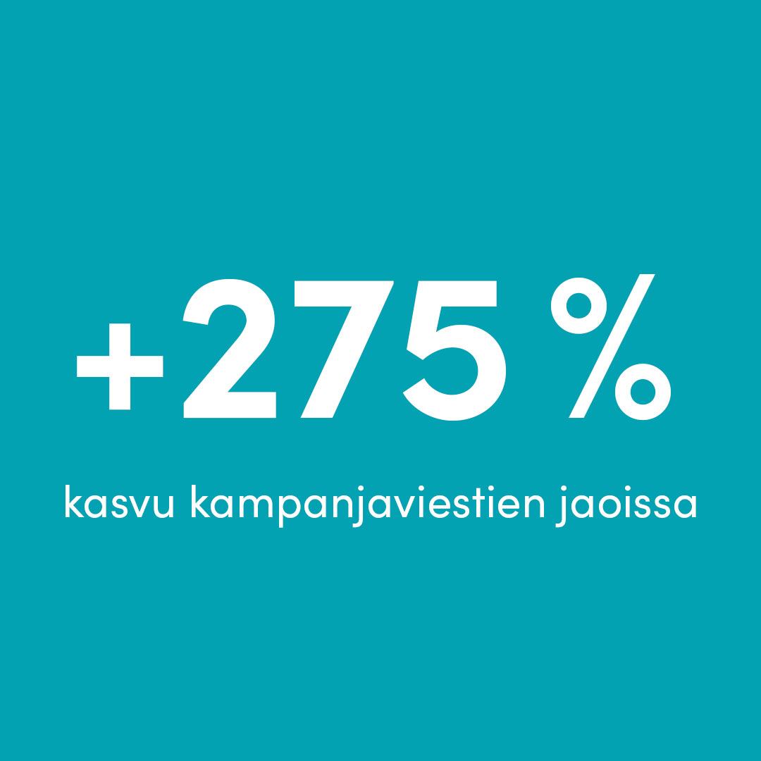 ETKL-kampanja