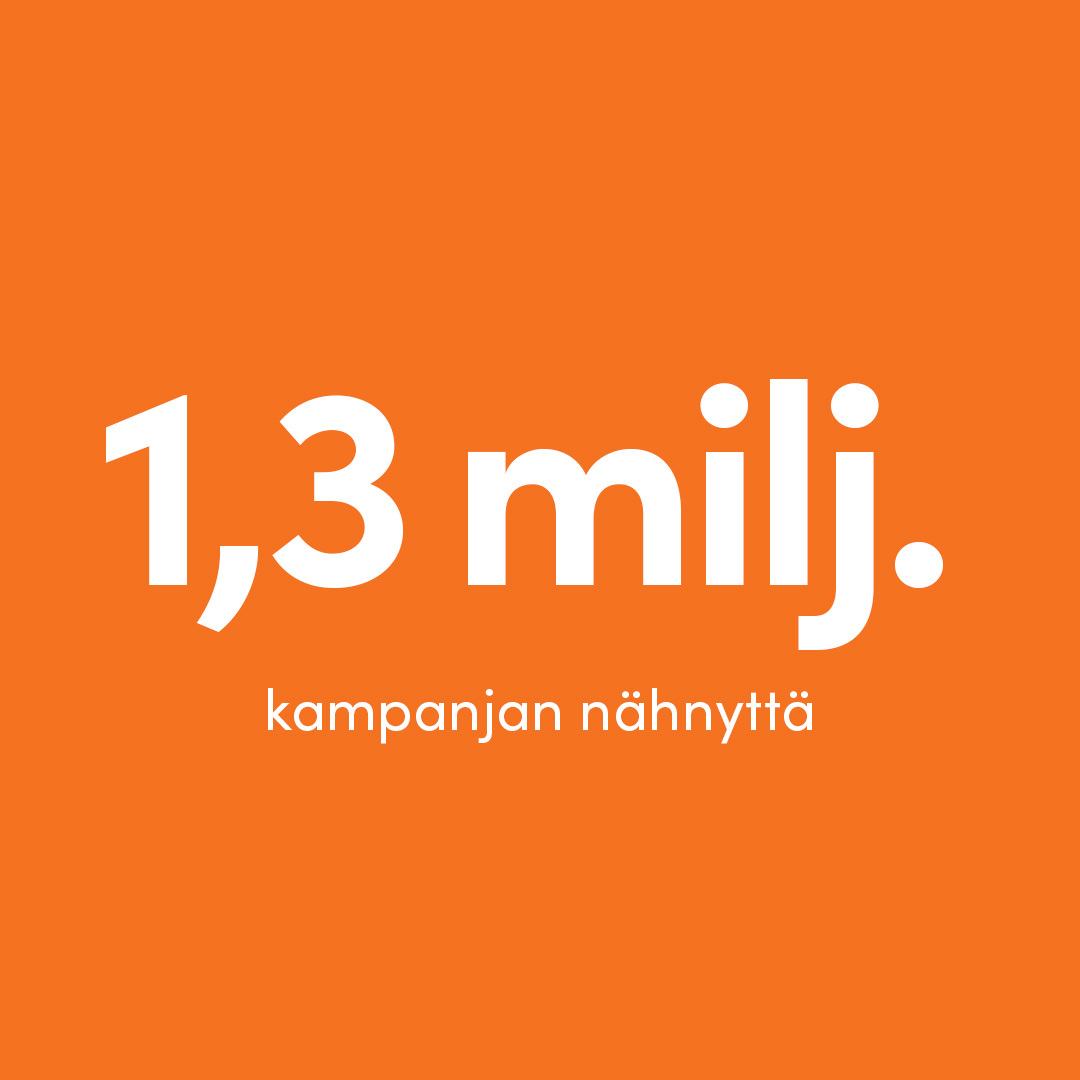 ETKL-kampanjan tavoitettavuus