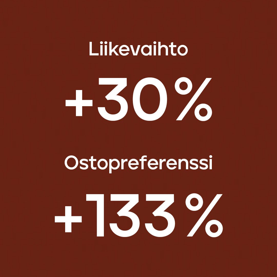 Veke-tulokset
