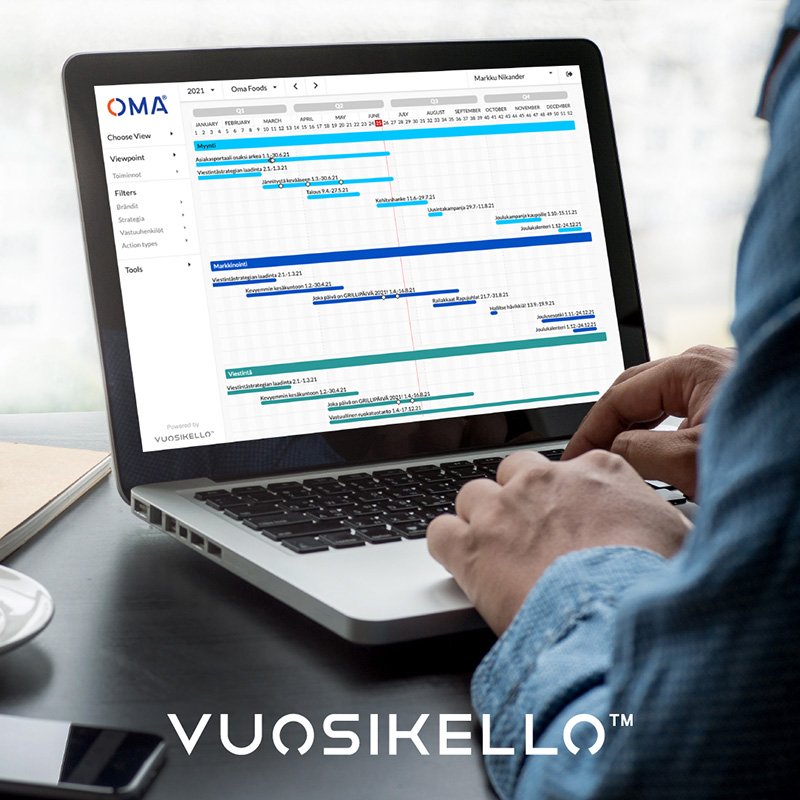 Vuosikello-artikkeli